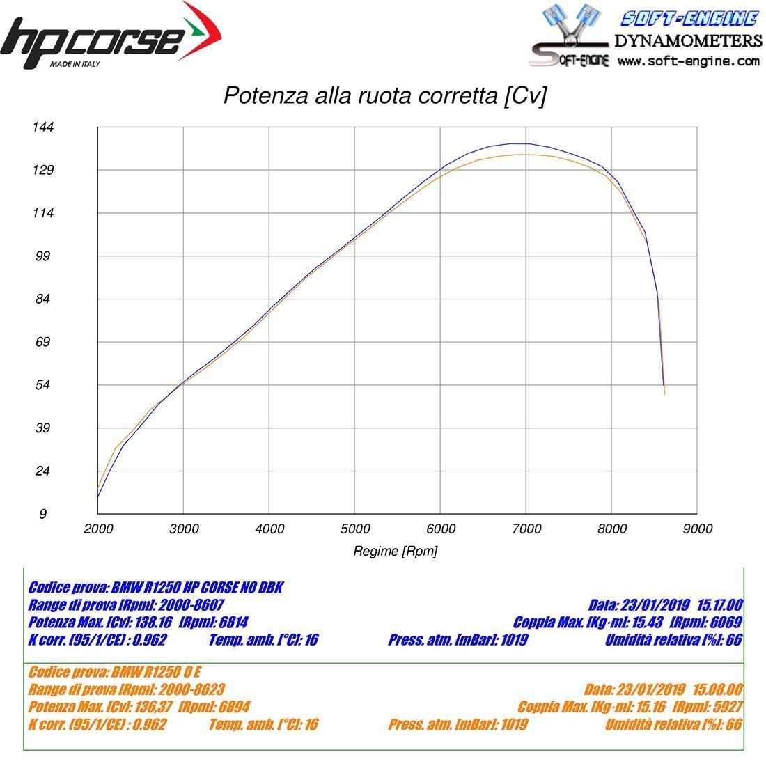 SPS CARBON SHORT TITANIUM 公式画像 6