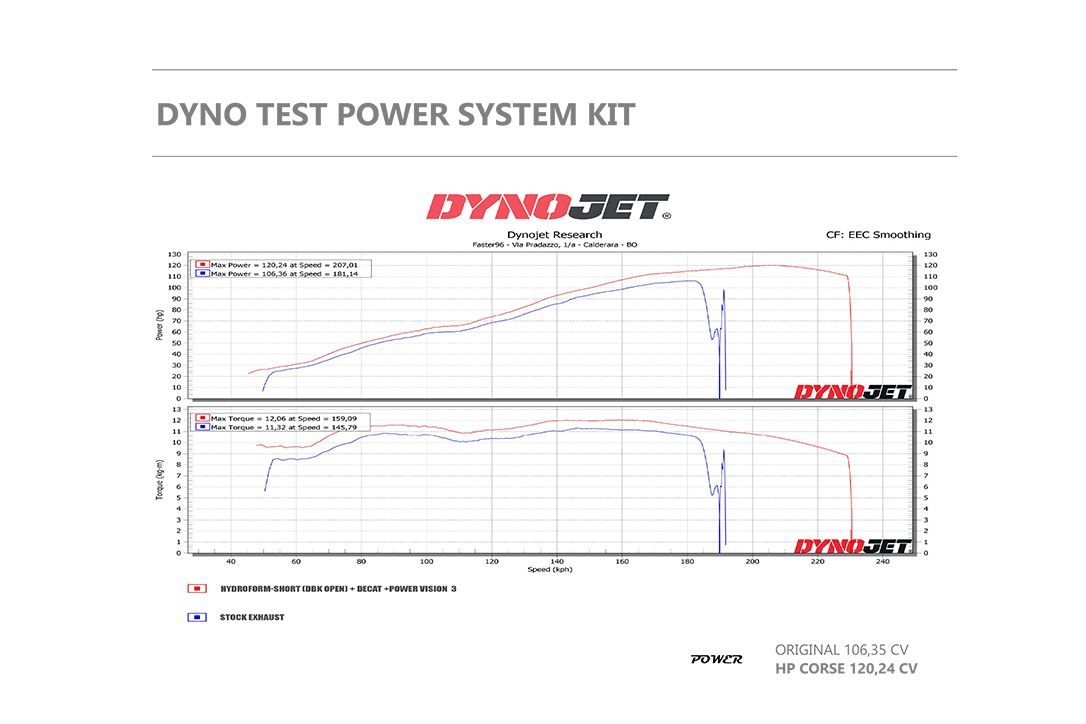 ECU POWER VISION 公式画像 3