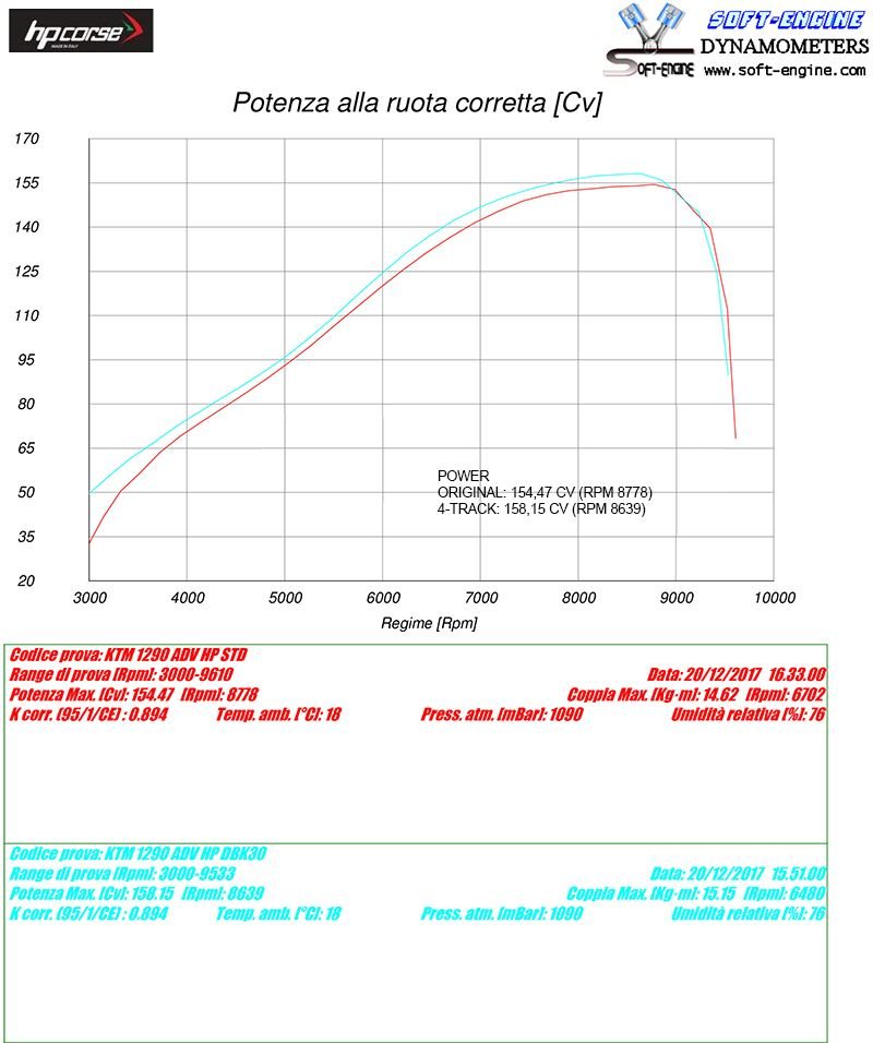 SPS CARBON TITANIUM 公式画像 6