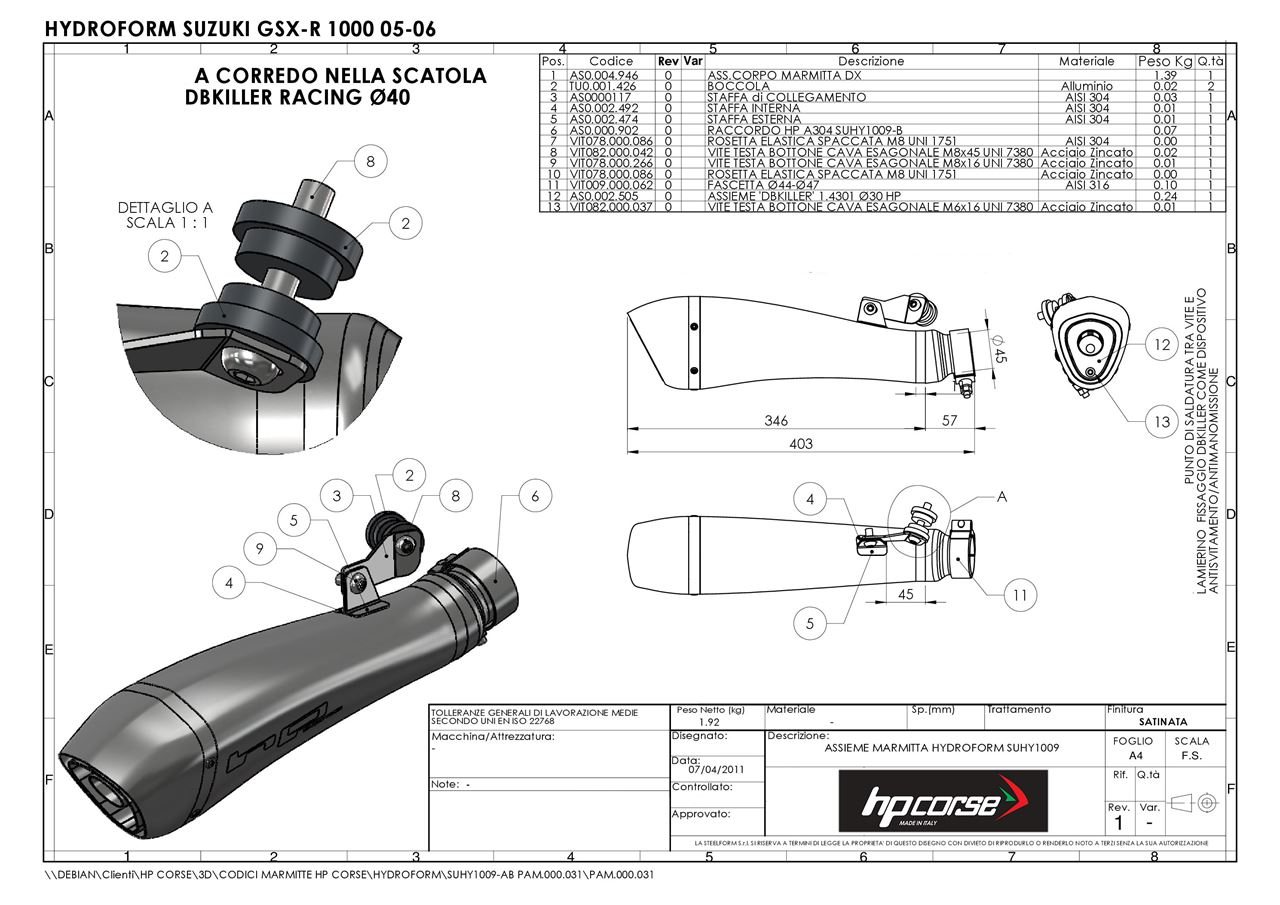 HYDROFORM SATIN 公式画像 3