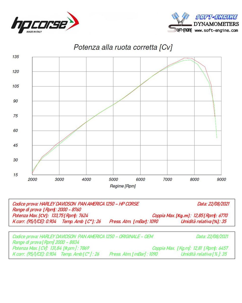 SPS CARBON 350 BLACK TITANIUM 公式画像 7